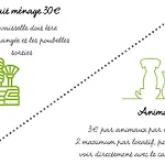 Onlycamp Du Moulin Camping