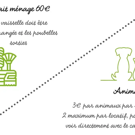 Onlycamp Du Moulin * Clisson