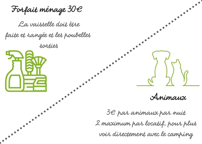 Onlycamp Du Moulin Camping