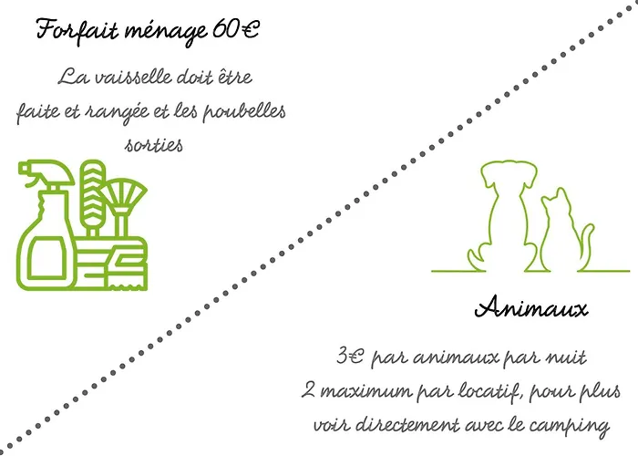 Onlycamp Du Moulin * Clisson